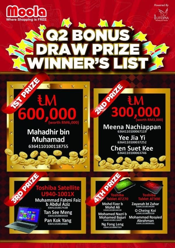 g winner list