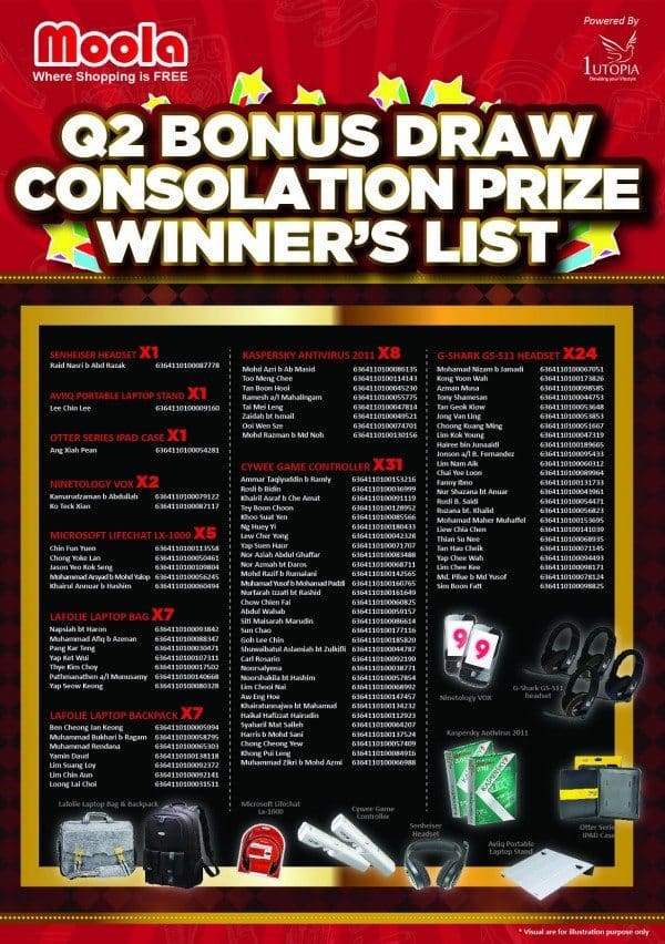 c winner list