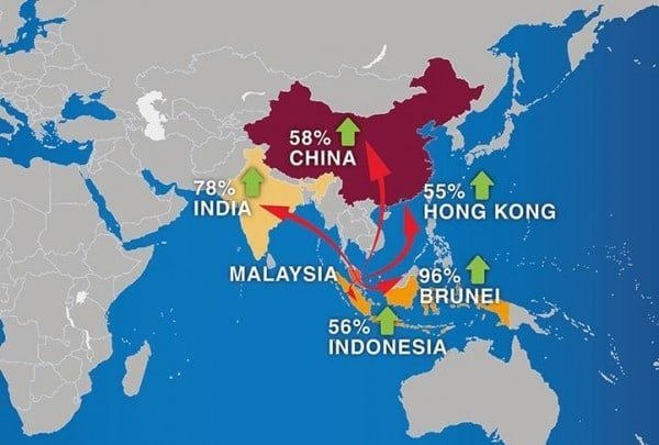 Fastest growing corridor