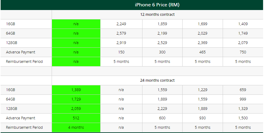 maxis 1