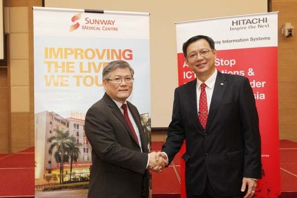 Lau Beng Long & Cheah Kok Hoong