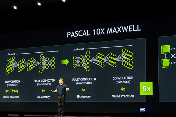 pascalmaxwell