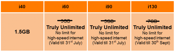 unlimited