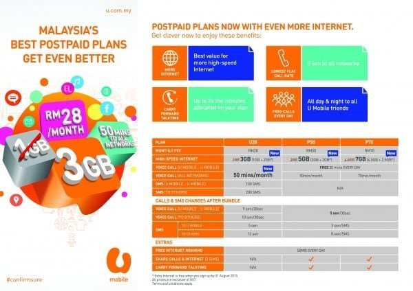 Postpaid Plans_Leaflet
