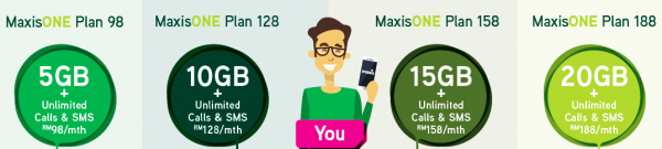 maxisnewplan