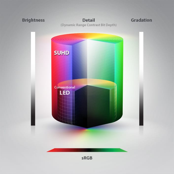 HDR2_QD_Main_2