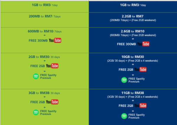 hotlinkprepaid