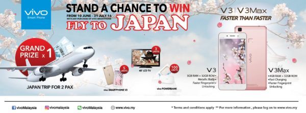 vivo contest