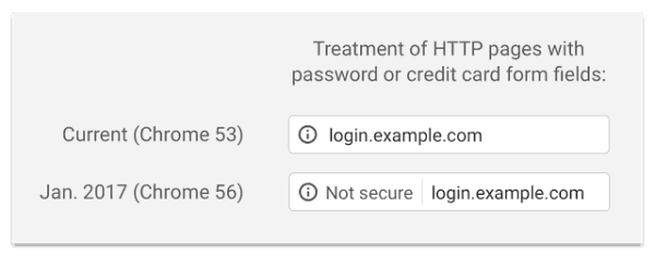 Photo: Labeling HTTP connections as "non-secure"