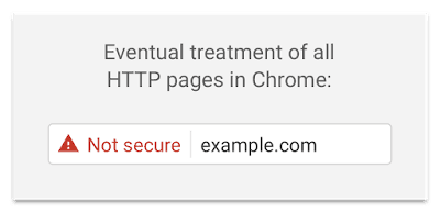 Photo: Labeling HTTP connections as "non-secure"