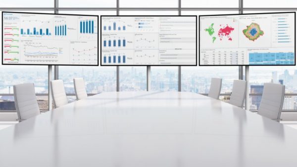 Photo: SAP Digital Boardroom