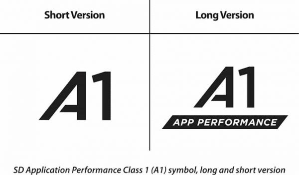 a1-sd-card