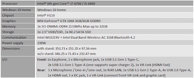 msi-trident-specs