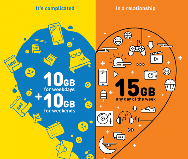 umobiledigi