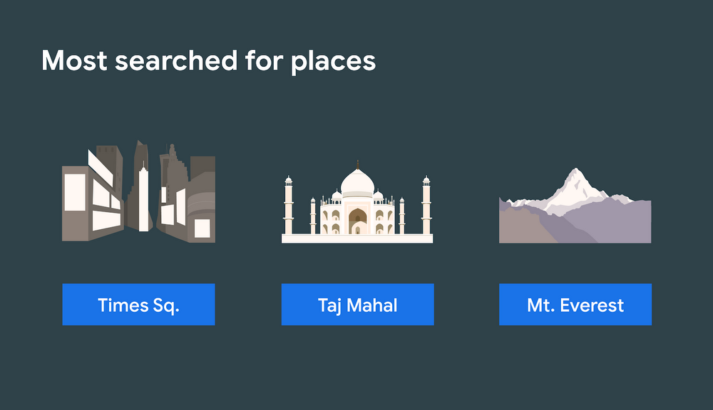 google earth most searched places