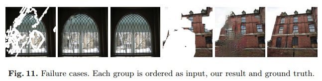 limitations of image inpainting