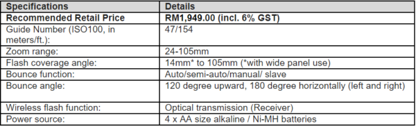 Canon Speedlite 470EX-AI