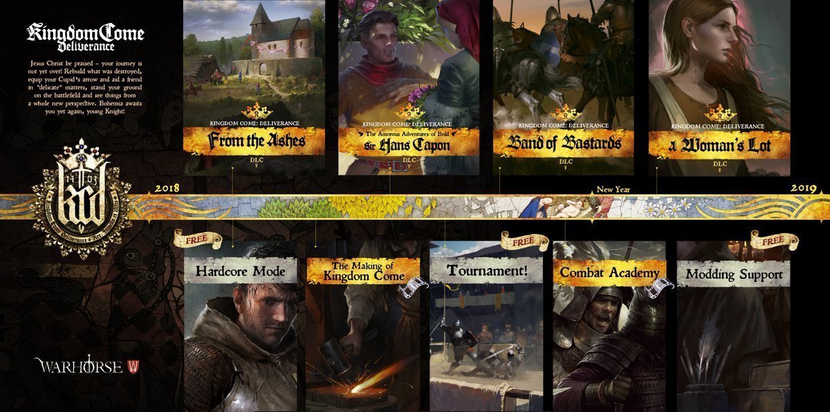 kingdom cd dlc timeline