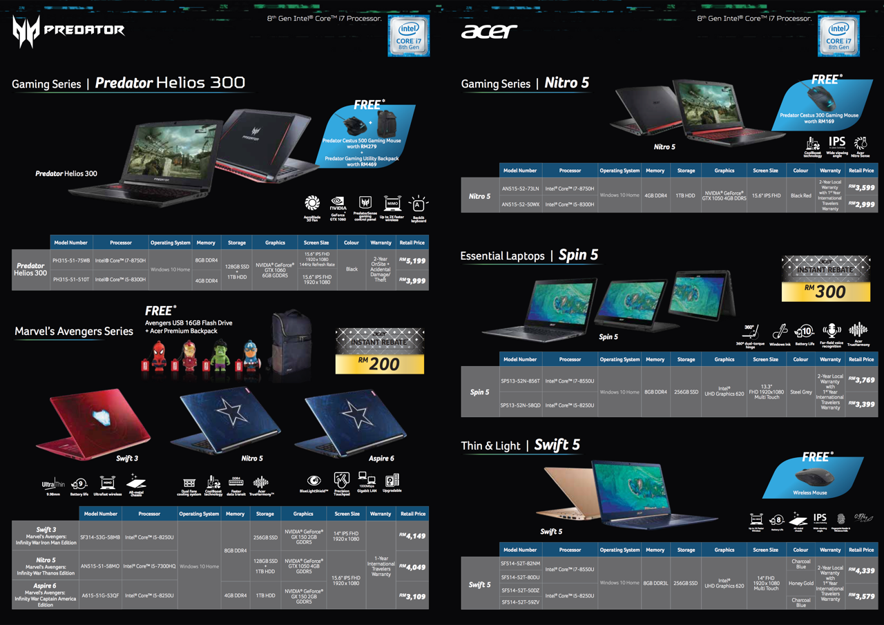 predator launch promotion