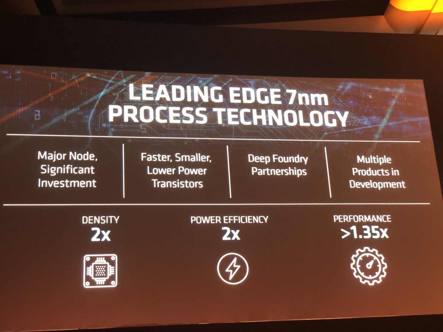 vega instinct specs