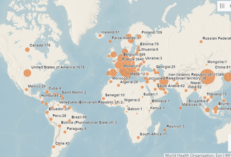 source: WHO Covid19 Dashboard